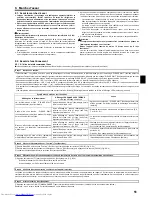 Предварительный просмотр 51 страницы Mitsubishi Electric PEAD-M100 Installation Manual