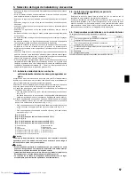 Предварительный просмотр 57 страницы Mitsubishi Electric PEAD-M100 Installation Manual