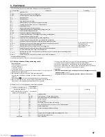 Предварительный просмотр 97 страницы Mitsubishi Electric PEAD-M100 Installation Manual