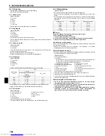 Предварительный просмотр 104 страницы Mitsubishi Electric PEAD-M100 Installation Manual