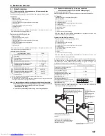 Предварительный просмотр 107 страницы Mitsubishi Electric PEAD-M100 Installation Manual