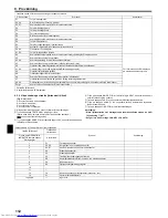 Предварительный просмотр 112 страницы Mitsubishi Electric PEAD-M100 Installation Manual