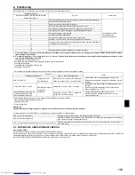 Предварительный просмотр 113 страницы Mitsubishi Electric PEAD-M100 Installation Manual