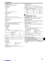 Предварительный просмотр 119 страницы Mitsubishi Electric PEAD-M100 Installation Manual