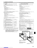 Предварительный просмотр 137 страницы Mitsubishi Electric PEAD-M100 Installation Manual