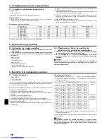 Предварительный просмотр 148 страницы Mitsubishi Electric PEAD-M100 Installation Manual