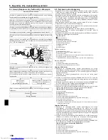 Предварительный просмотр 150 страницы Mitsubishi Electric PEAD-M100 Installation Manual