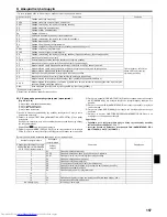 Предварительный просмотр 157 страницы Mitsubishi Electric PEAD-M100 Installation Manual