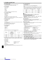 Предварительный просмотр 164 страницы Mitsubishi Electric PEAD-M100 Installation Manual