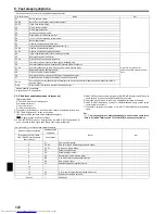 Предварительный просмотр 172 страницы Mitsubishi Electric PEAD-M100 Installation Manual