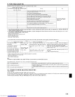 Предварительный просмотр 173 страницы Mitsubishi Electric PEAD-M100 Installation Manual