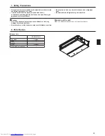 Предварительный просмотр 3 страницы Mitsubishi Electric PEAD-M100 Operation Manual