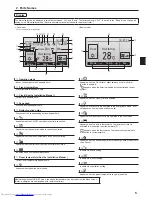 Предварительный просмотр 5 страницы Mitsubishi Electric PEAD-M100 Operation Manual