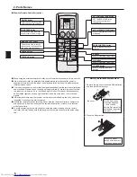 Предварительный просмотр 6 страницы Mitsubishi Electric PEAD-M100 Operation Manual