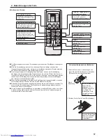 Предварительный просмотр 17 страницы Mitsubishi Electric PEAD-M100 Operation Manual