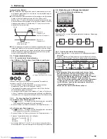 Предварительный просмотр 19 страницы Mitsubishi Electric PEAD-M100 Operation Manual