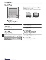 Предварительный просмотр 70 страницы Mitsubishi Electric PEAD-M100 Operation Manual