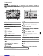 Предварительный просмотр 71 страницы Mitsubishi Electric PEAD-M100 Operation Manual