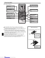 Предварительный просмотр 72 страницы Mitsubishi Electric PEAD-M100 Operation Manual