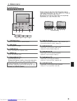 Предварительный просмотр 81 страницы Mitsubishi Electric PEAD-M100 Operation Manual