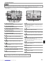 Предварительный просмотр 93 страницы Mitsubishi Electric PEAD-M100 Operation Manual