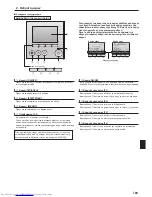 Preview for 103 page of Mitsubishi Electric PEAD-M100 Operation Manual