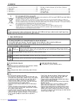 Preview for 113 page of Mitsubishi Electric PEAD-M100 Operation Manual