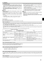 Preview for 21 page of Mitsubishi Electric PEAD-M140JA Installation Manual