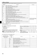 Preview for 52 page of Mitsubishi Electric PEAD-M140JA Installation Manual