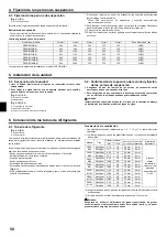 Preview for 58 page of Mitsubishi Electric PEAD-M140JA Installation Manual