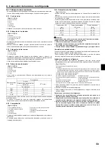 Preview for 59 page of Mitsubishi Electric PEAD-M140JA Installation Manual