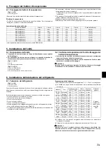 Preview for 73 page of Mitsubishi Electric PEAD-M140JA Installation Manual