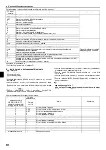 Preview for 82 page of Mitsubishi Electric PEAD-M140JA Installation Manual