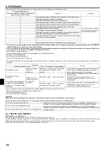 Preview for 98 page of Mitsubishi Electric PEAD-M140JA Installation Manual