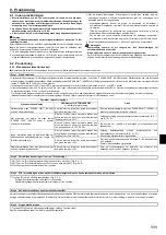 Preview for 111 page of Mitsubishi Electric PEAD-M140JA Installation Manual