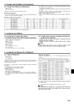 Preview for 133 page of Mitsubishi Electric PEAD-M140JA Installation Manual