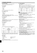 Preview for 164 page of Mitsubishi Electric PEAD-M140JA Installation Manual