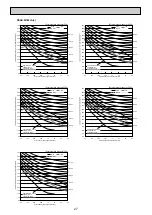 Предварительный просмотр 27 страницы Mitsubishi Electric PEAD-M140JA Service Manual