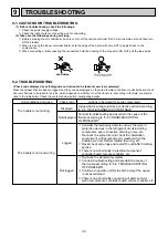 Предварительный просмотр 33 страницы Mitsubishi Electric PEAD-M140JA Service Manual