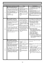 Предварительный просмотр 39 страницы Mitsubishi Electric PEAD-M140JA Service Manual