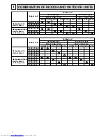 Preview for 2 page of Mitsubishi Electric PEAD-P1.6EA Technical & Service Manual