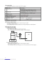 Preview for 4 page of Mitsubishi Electric PEAD-P1.6EA Technical & Service Manual