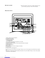 Preview for 6 page of Mitsubishi Electric PEAD-P1.6EA Technical & Service Manual