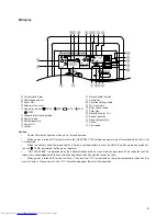 Preview for 7 page of Mitsubishi Electric PEAD-P1.6EA Technical & Service Manual