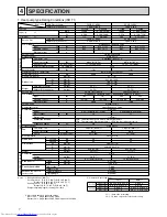 Preview for 8 page of Mitsubishi Electric PEAD-P1.6EA Technical & Service Manual