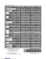 Preview for 10 page of Mitsubishi Electric PEAD-P1.6EA Technical & Service Manual