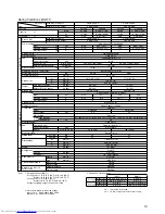 Preview for 11 page of Mitsubishi Electric PEAD-P1.6EA Technical & Service Manual