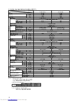 Preview for 12 page of Mitsubishi Electric PEAD-P1.6EA Technical & Service Manual