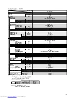 Preview for 13 page of Mitsubishi Electric PEAD-P1.6EA Technical & Service Manual