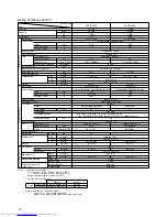 Preview for 14 page of Mitsubishi Electric PEAD-P1.6EA Technical & Service Manual